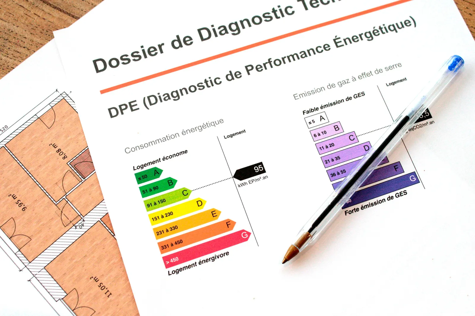 Dossier de diagnostic de performance énergétique avec étiquettes énergie