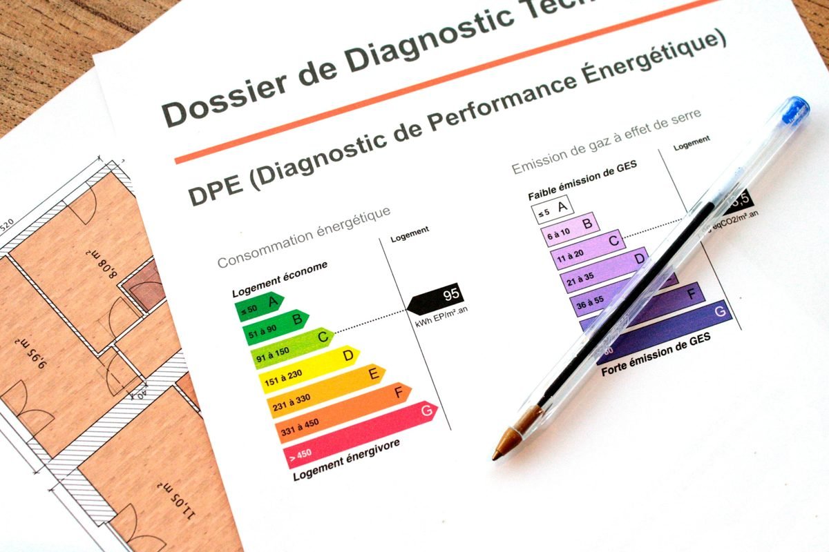 Dossier de diagnostic de performance énergétique (DPE)